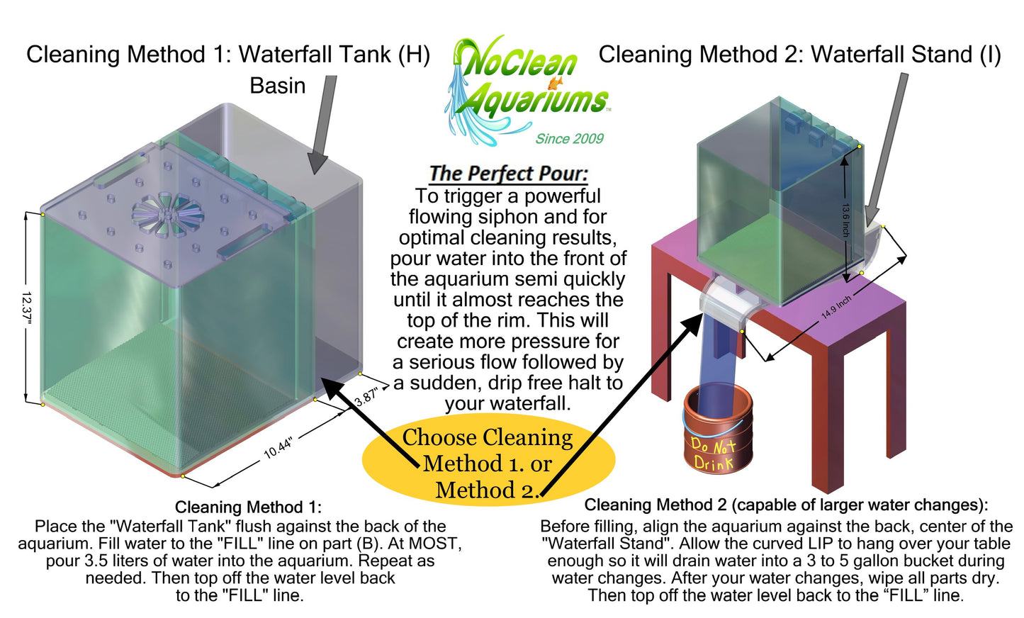WATERFALL BASIN | Easy Water Changes | For NoClean Aquariums 5 Gallon Self-Cleaning Aquarium
