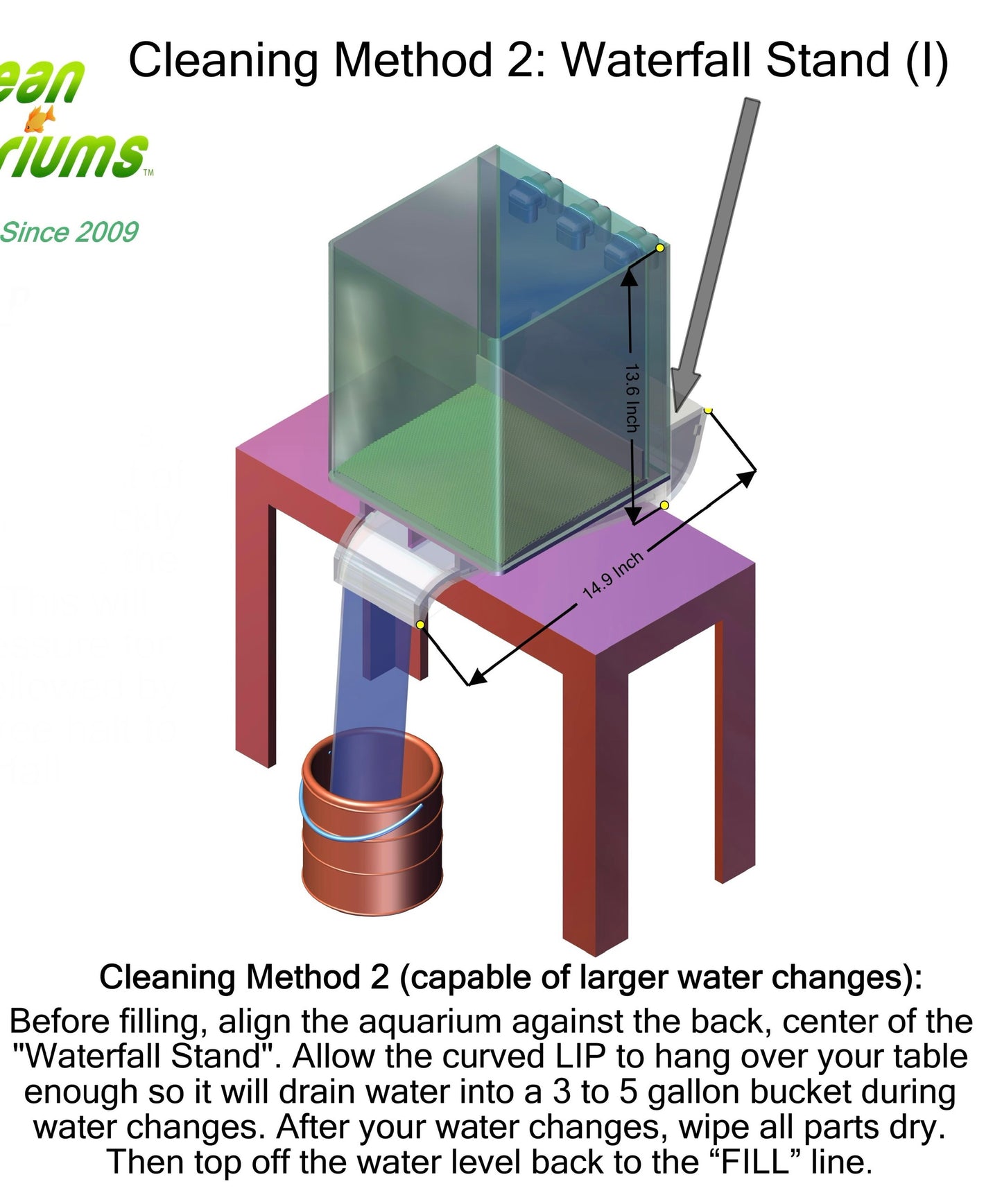 WATERFALL STAND | EASY Water Changes | 5 Gallon Self-Cleaning Aquarium