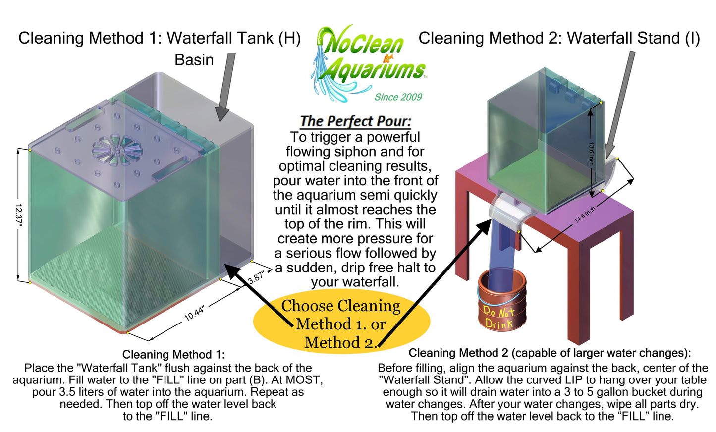 WATERFALL STAND | EASY Water Changes | 5 Gallon Self-Cleaning Aquarium