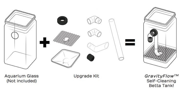 Upgrade Kit for Original (2011) Self-Cleaning Betta Tank